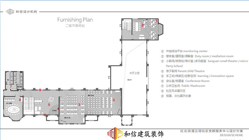 红光三观社区设计图